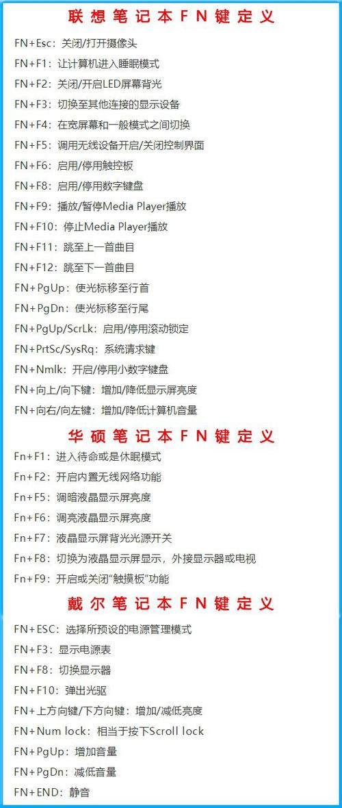 小米笔记本fn键的使用方法缩略图