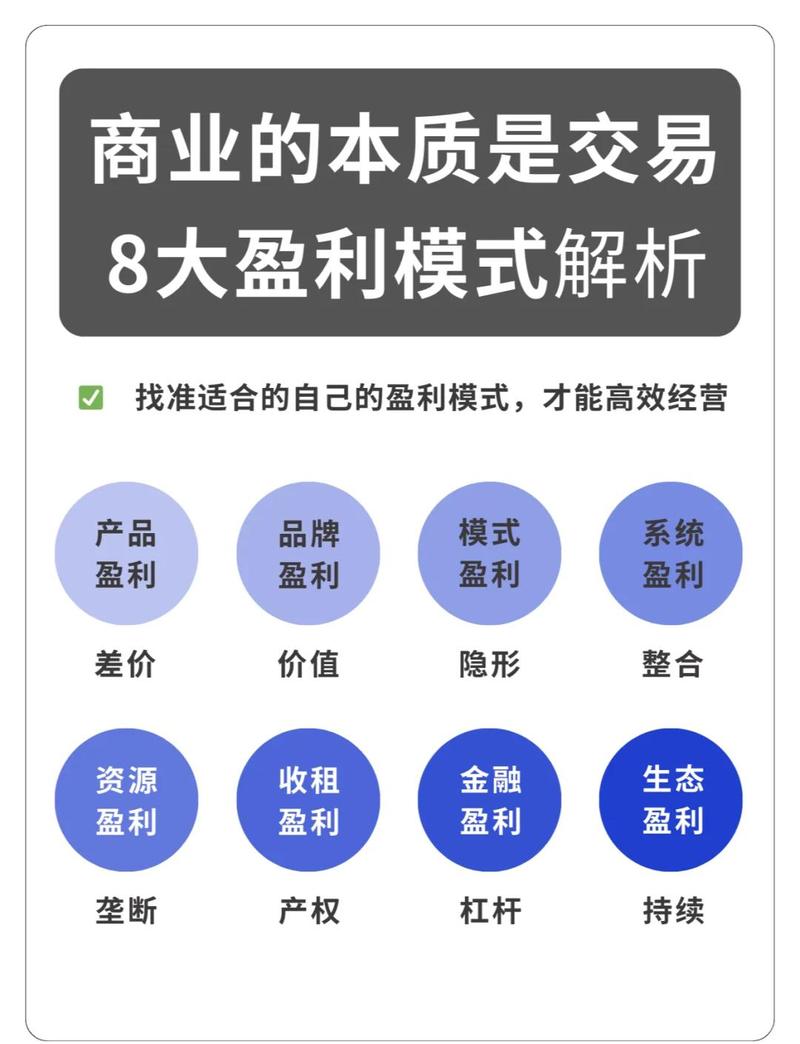 微势力一天能赚多少钱缩略图