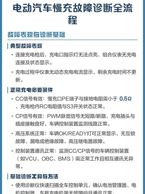 充电器充不上电是什么原因截图