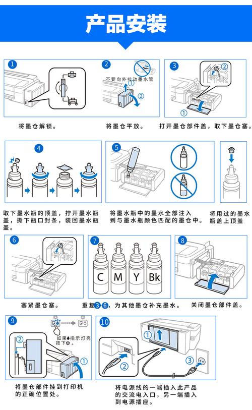 爱普生l301墨水复位缩略图