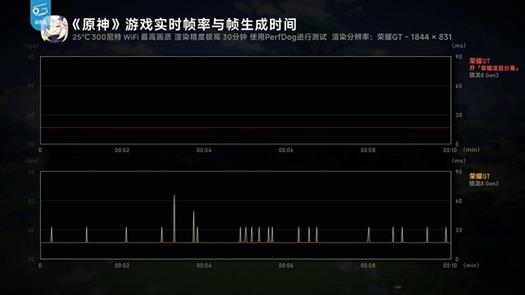 王者荣耀帧率修改器图标