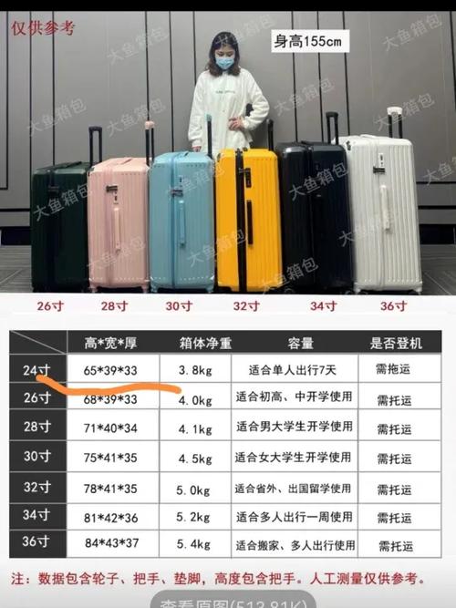 28寸行李箱重量截图