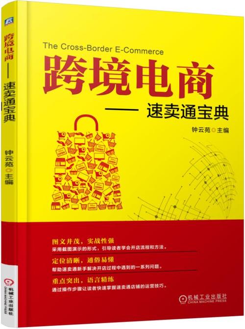 跨境电商商城系统图标