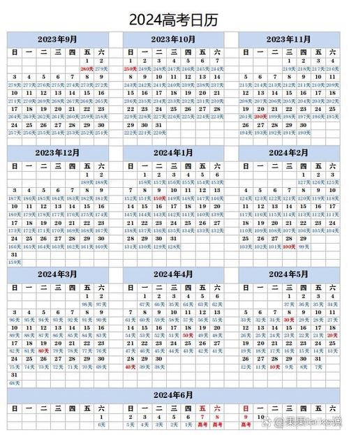 2022年高考倒计时日历缩略图