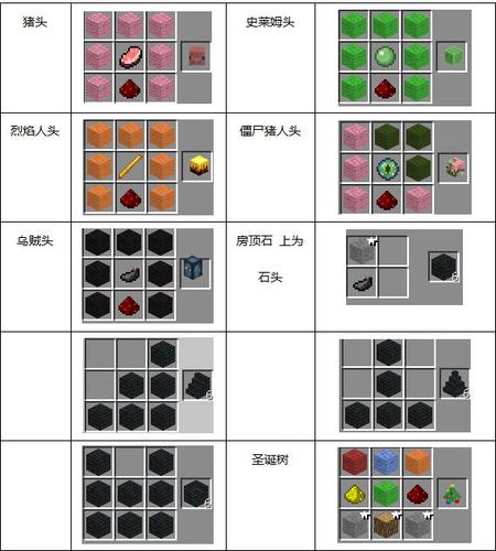 Minecraft资源库图标