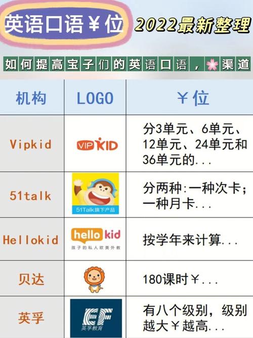 hellokid收费价目表游戏截图
