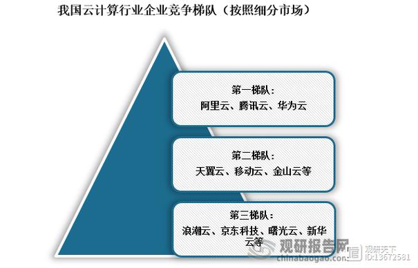 云闪付可以对公户转账吗