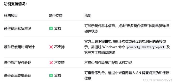 小米手机硬件检测方法缩略图