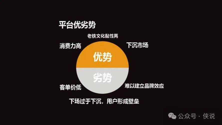 直播是如何赚到钱的截图