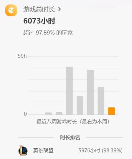 游戏总时长能不能删除截图