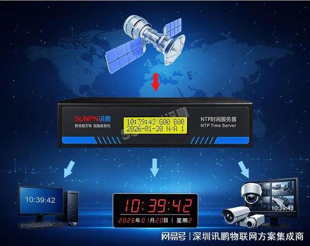 监控摄像头怎么设置时间缩略图