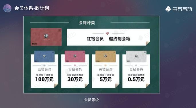 会员服务图标