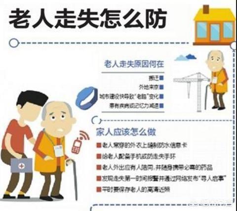 防止老人走丢的app缩略图