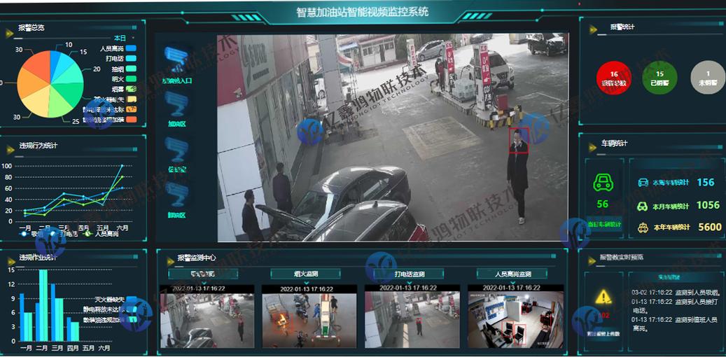 监控摄像头怎么更新图标