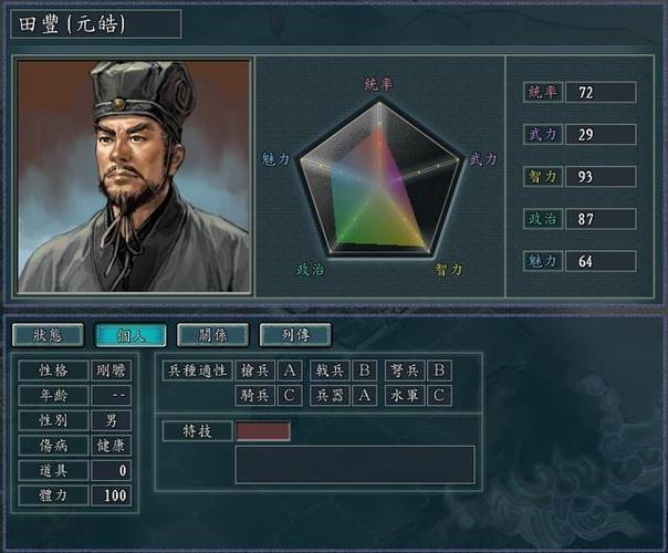 三国志13任命的都督不攻击图标