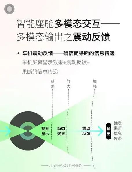 obd诊断仪哪个好图标