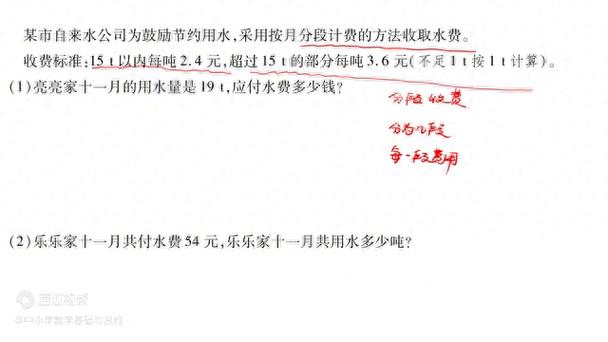 水费是一天一扣费吗图标