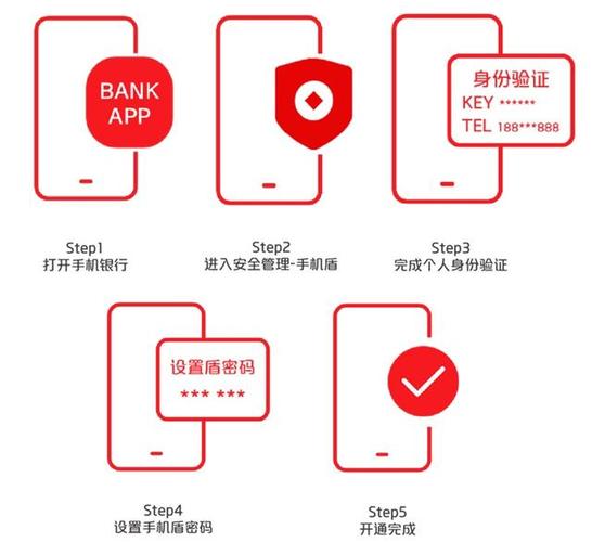 手机盾使用教程