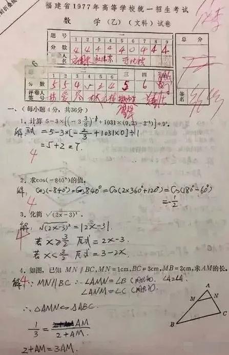 高考数学满分缩略图