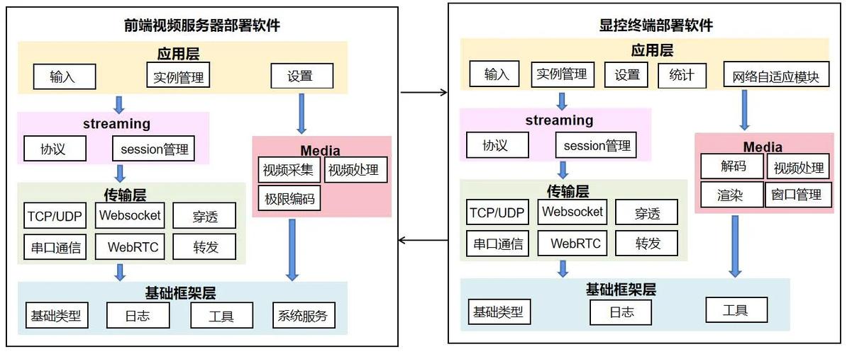 qq上传不了视频怎么回事缩略图