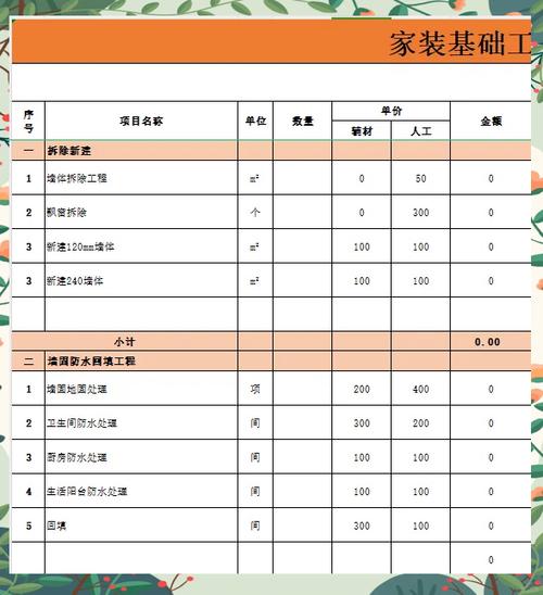 铜仁电费价格截图