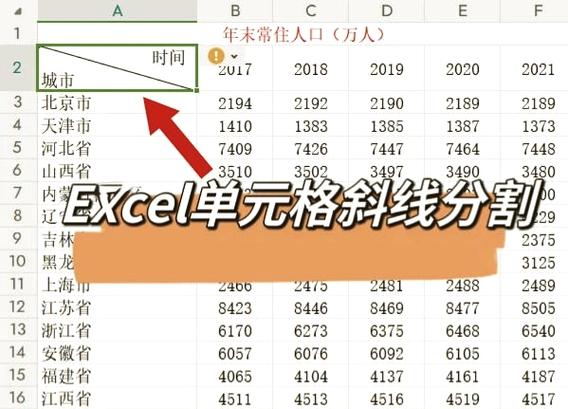 excel格子斜线怎么弄截图