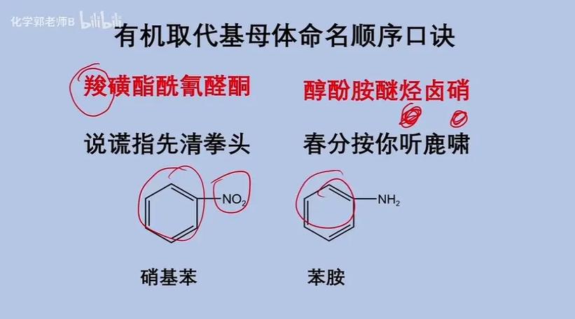 有机命名母体优先顺序截图