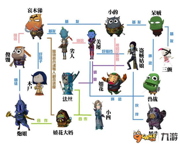 我叫mt卡牌阵容游戏截图