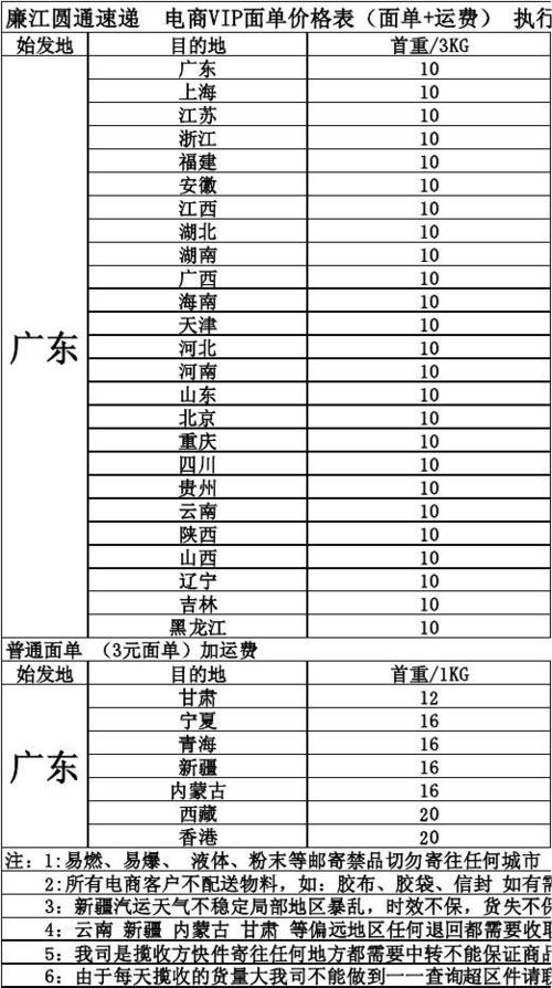 物流收费标准价格表缩略图