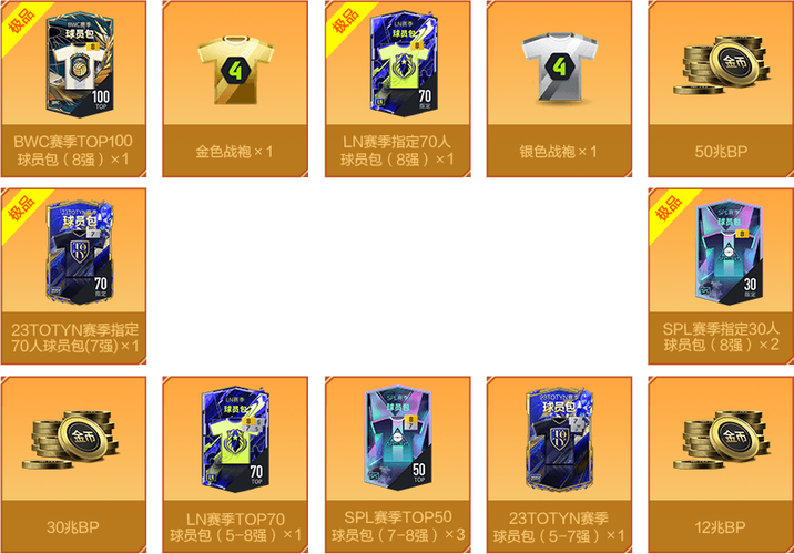 金银战袍fifaonline4