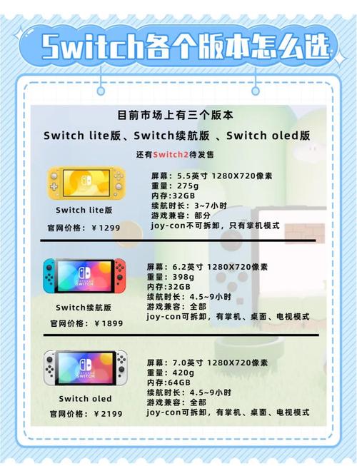 switch入手须知