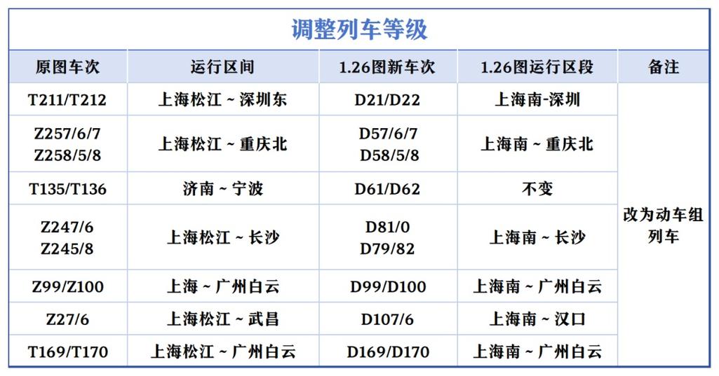 qq如何发送原图照片游戏截图
