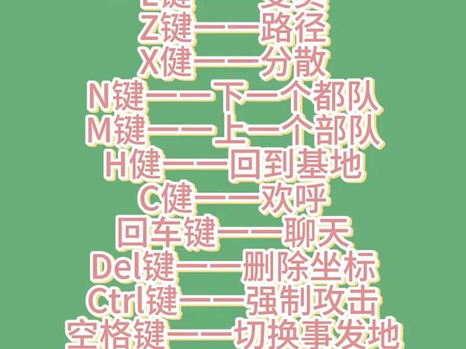 红色警戒修理快捷键是什么缩略图