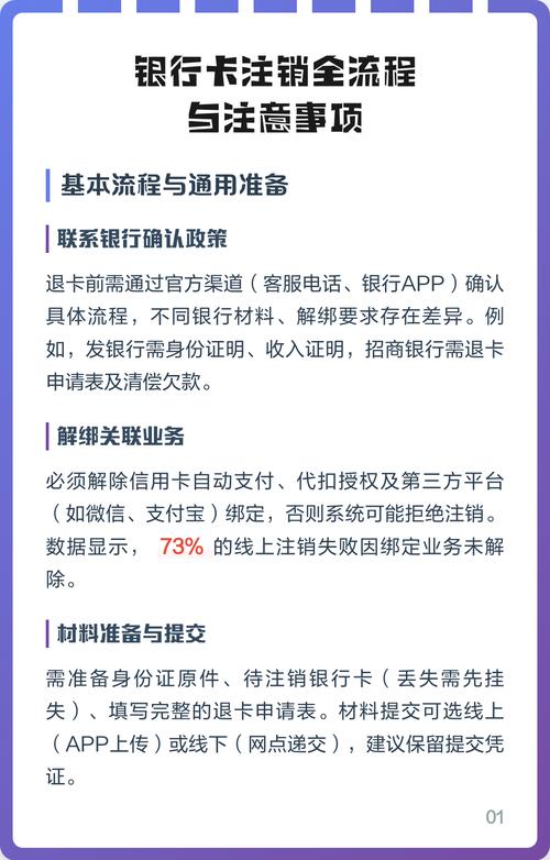 银行卡掉了怎么销卡