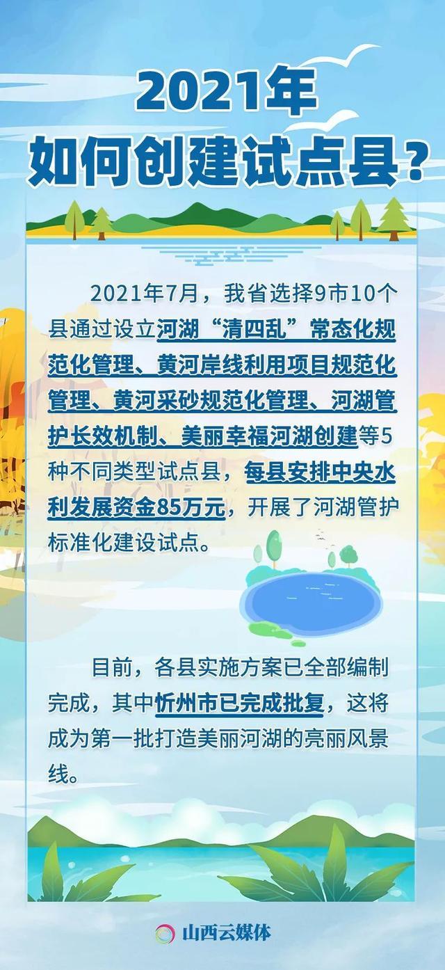 山西省河湖长制App下载缩略图
