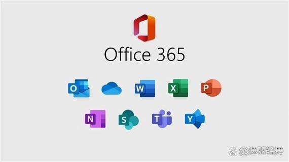 office365专业增强订阅版