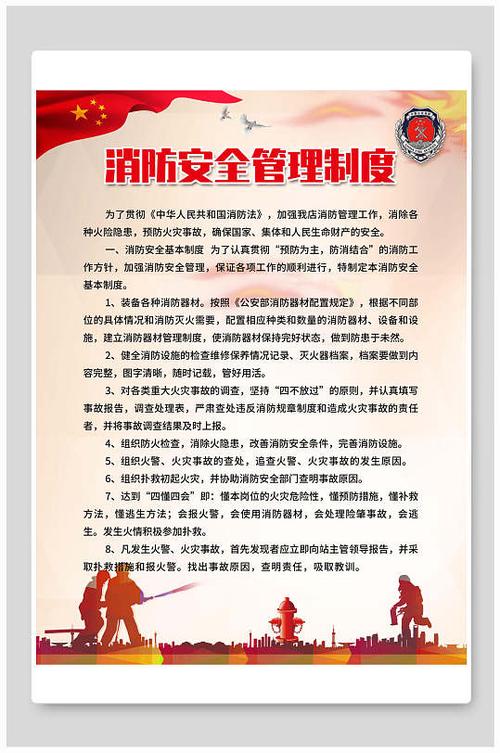消防制度上墙模板图片截图