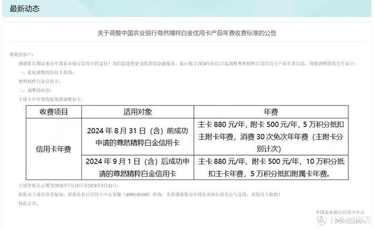 农行年费是一年一扣吗