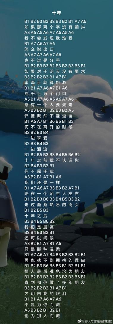 光遇弹琴辅助器免费歌曲图标