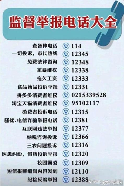 打12315投诉有用吗图标