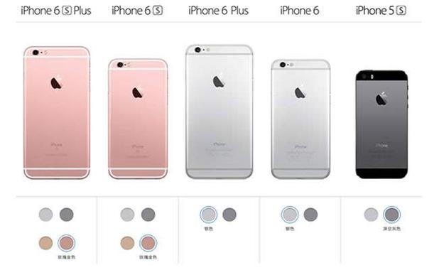 iphone版本型号对照表