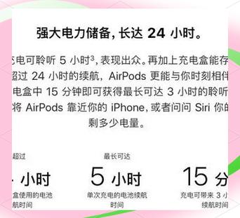 耳机用电很快就没电了图标