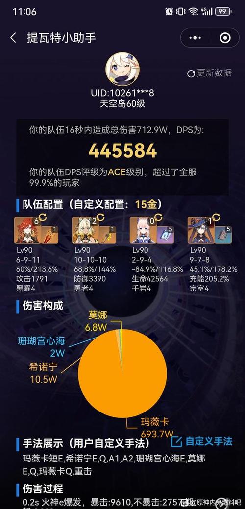 原神技能伤害和攻击力缩略图
