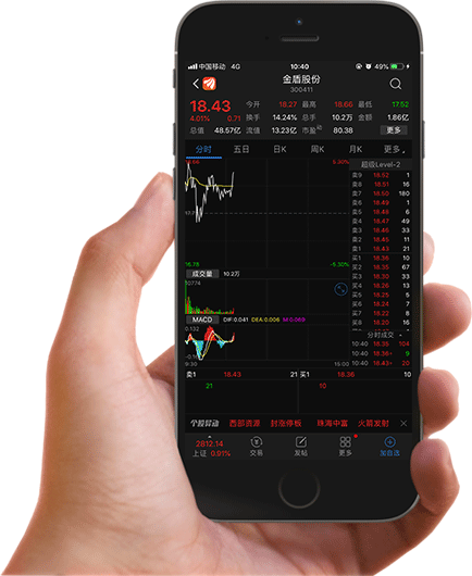 东方财富网手机网缩略图