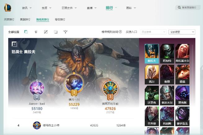 英雄联盟手游排行榜