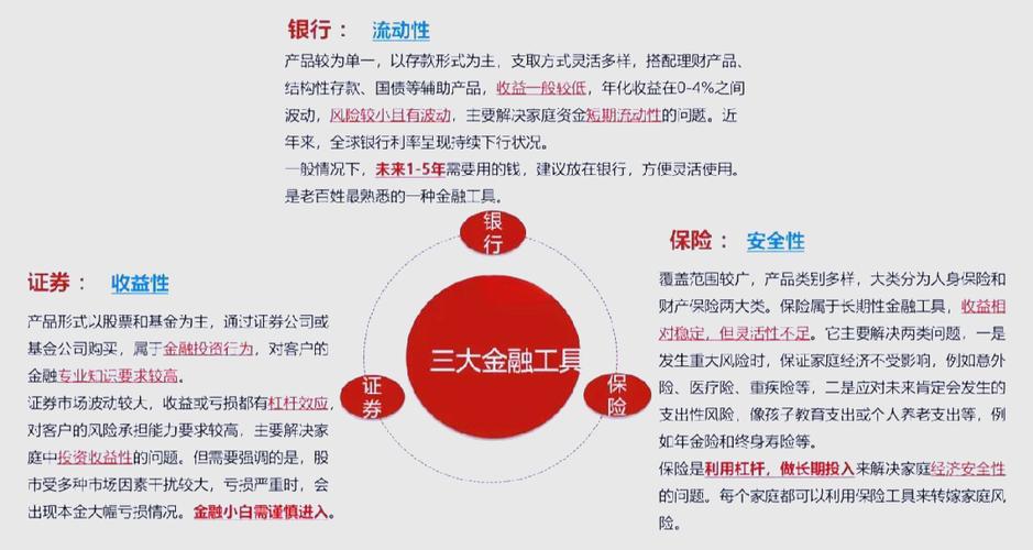 爱花钱的人什么心理截图