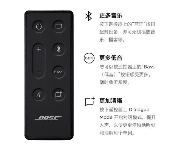 bose遥控器使用教程缩略图
