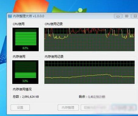 cpuusage高好还是低好