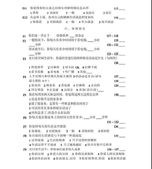 男朋友问卷调查报告图标