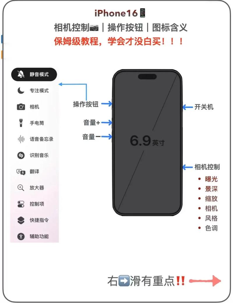 苹果手机拍照快捷键怎么设置缩略图